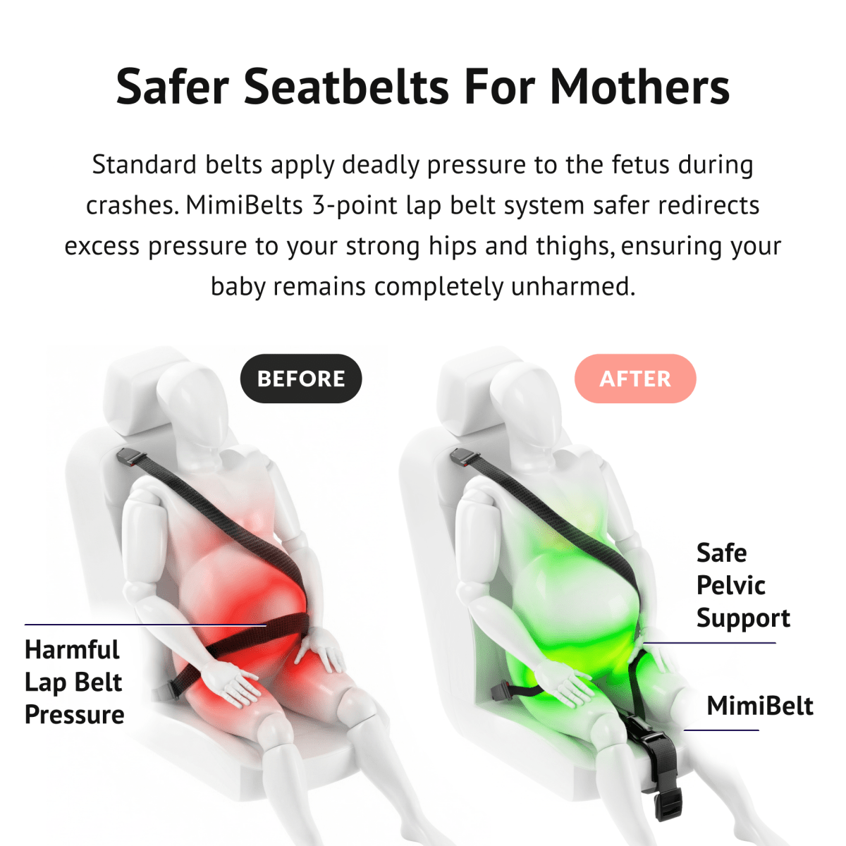 Pregnancy Safety Belt